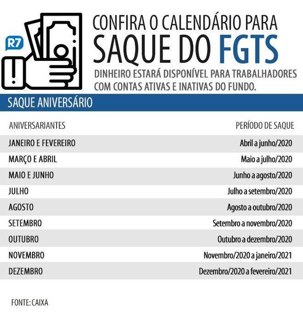 Foto: R7