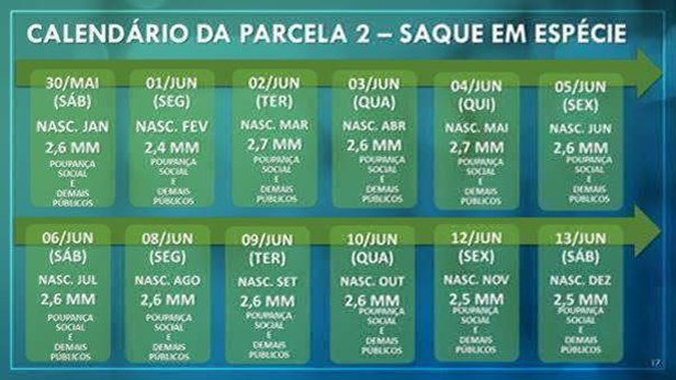 Divulgação Caixa