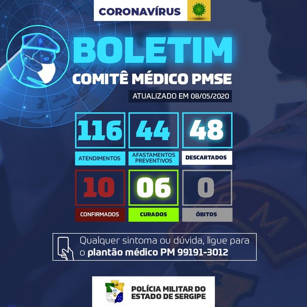 Foto: Divulgação PM/SE