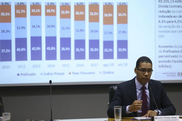 Foto: José Cruz/Agência Brasil