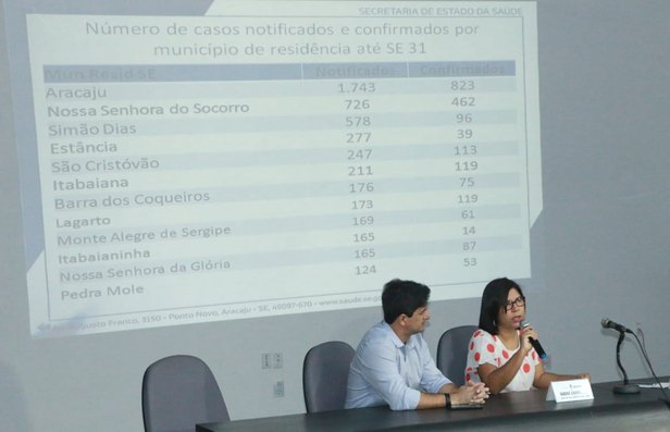 Foto: Ascom/SES