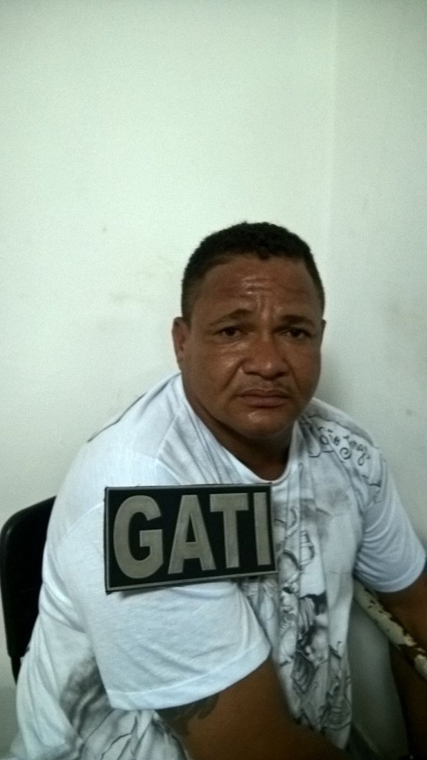 Fonte: GATI