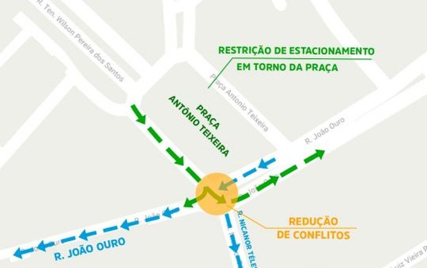 Foto: SMTT/Aracaju