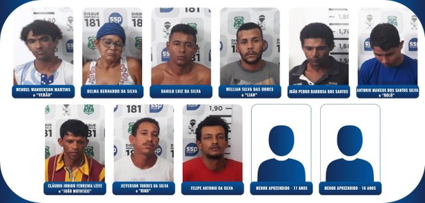 Foto: SSP/SE