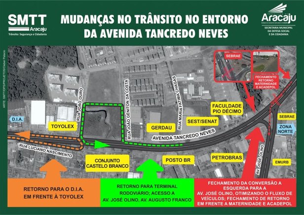 Fonte: SMTT/Aracaju