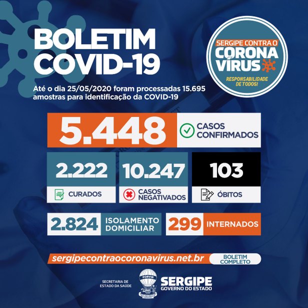 Foto: Divulgação SES/SE
