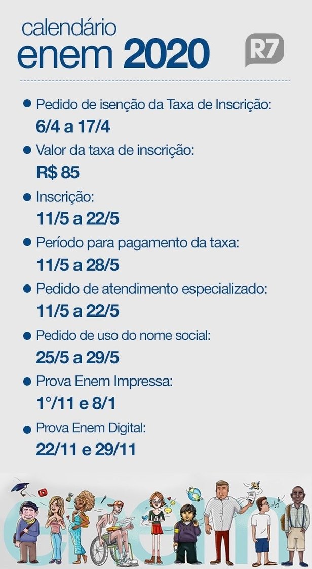 Arte R7